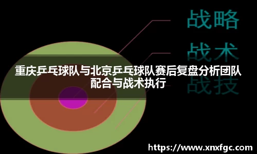 重庆乒乓球队与北京乒乓球队赛后复盘分析团队配合与战术执行